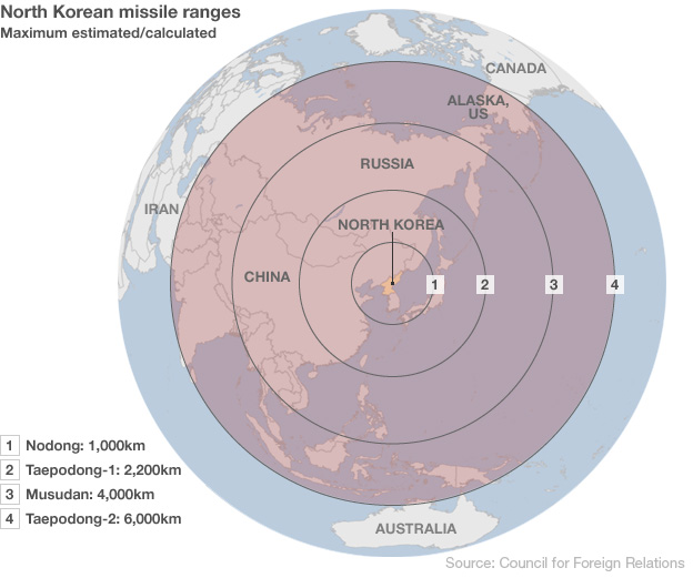 _north_korea_ranges_2.jpg